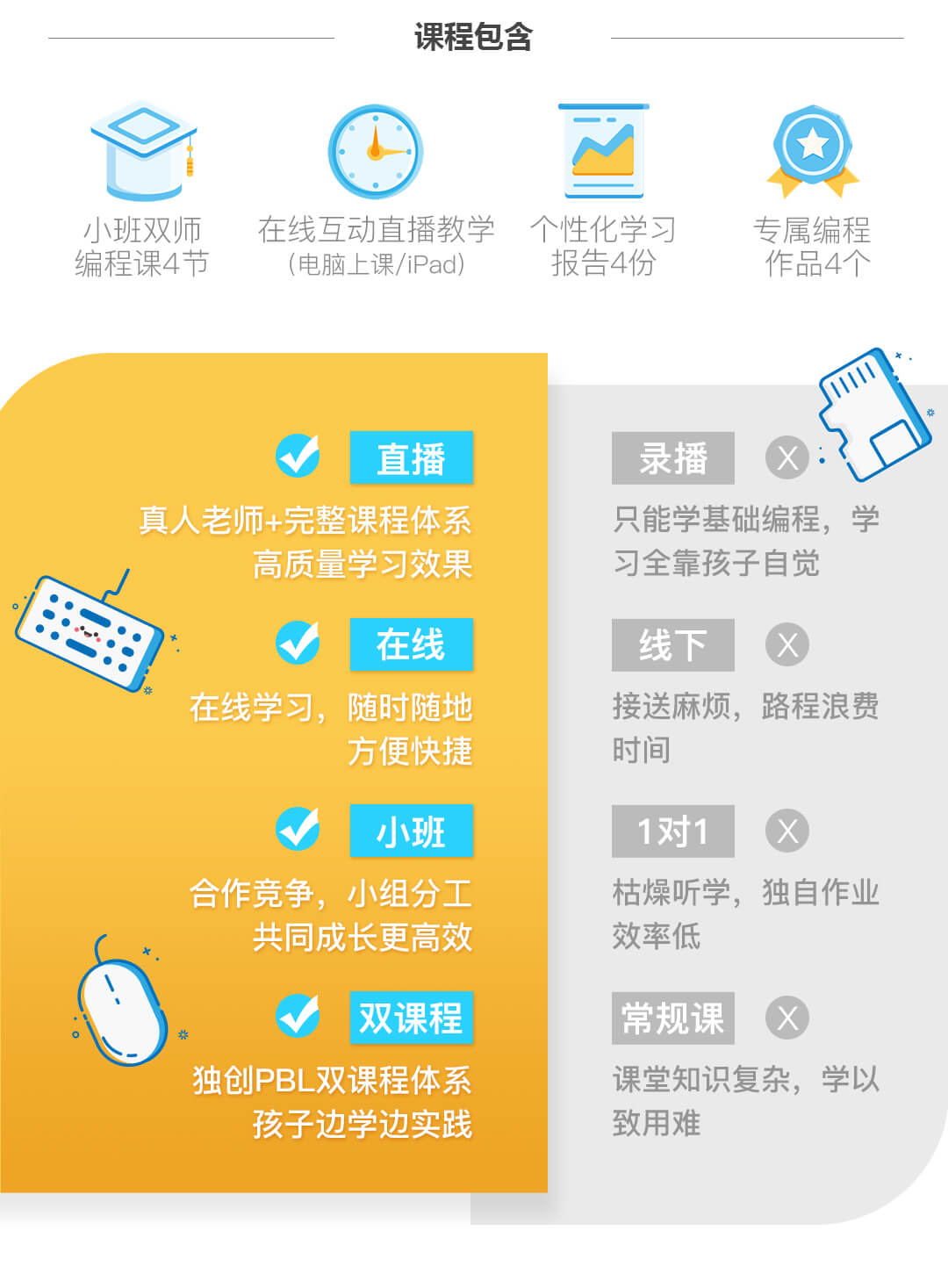 妙小程 少儿编程专业在线教育平台