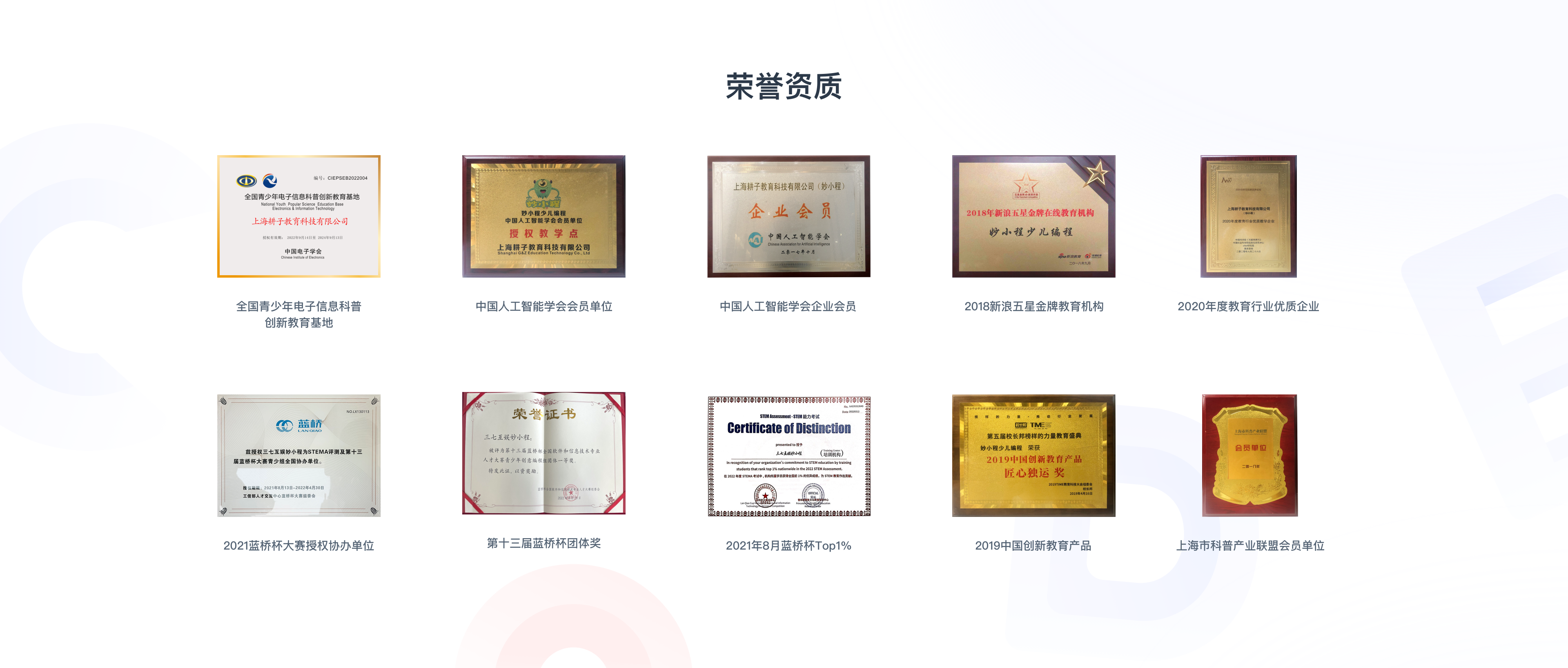 honors