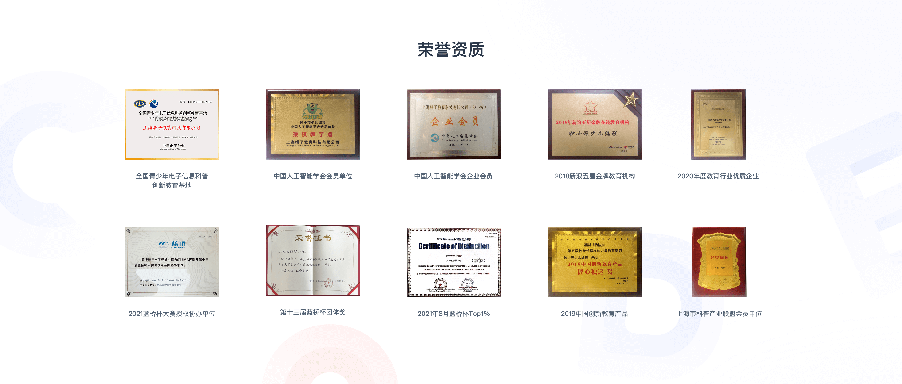 honors